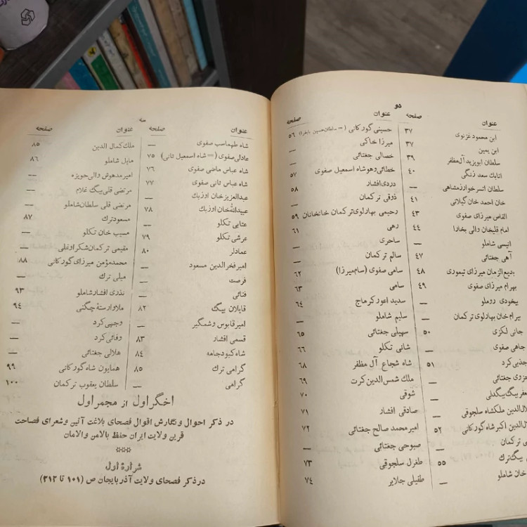 آتشکده آذر (3جلدی) نویسنده لطفعلی بیگ آقاخان بیگدلی متخلص به آذر تصحیح،تحشیه،تعلیق حسن سادات ناصری
