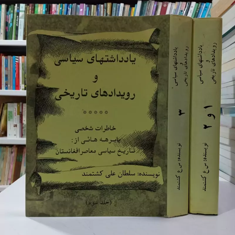 یادداشت های سیاسی و رویدادهای تاریخی، خاطرات شخصی با برهه هایی از تاریخ سیاسی معاصر افغانستان