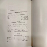 کتابشناسی فردوسی نویسنده ایرج افشار