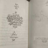 مطلع الشمس نویسنده اعتمادالسلطنه محمدحسن خان صنیع الدوله مقدمه محمد پیمان