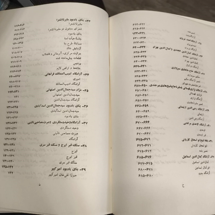 کارنامه انجمن آثار ملی از آغاز تا 2535 شاهنشاهی نویسنده حسین بحرالعلومی
