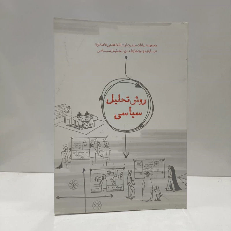 روش تحلیل سیاسی