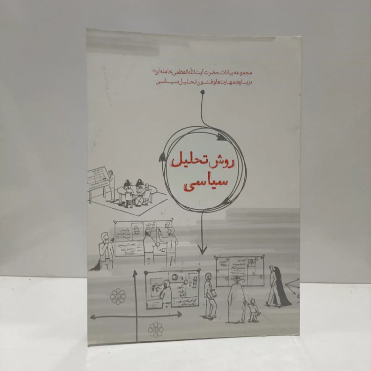 روش تحلیل سیاسی